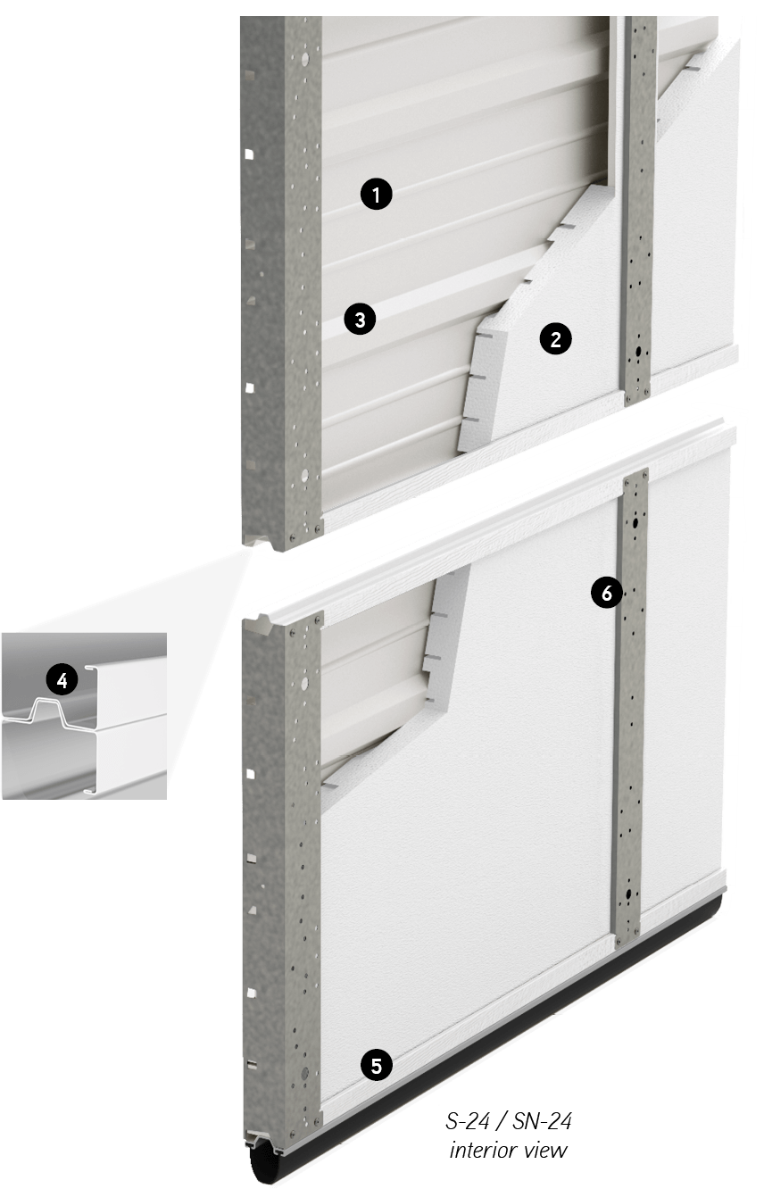 S-24, SN-24 and S-24C panel construction
